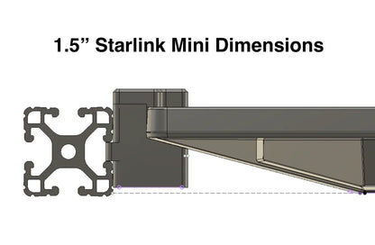 Starlink Mini 80/20 roof rack mount dimensions